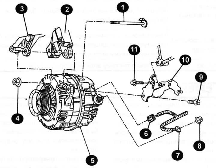 1 — сквозной болт; 2 — блок цилиндров; 3 — корпус цепи привода распределительных валов; 4 — гайка…