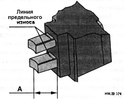 Ўстаноўка щеточного вузла вырабляецца ў парадку, зваротным зняцці.