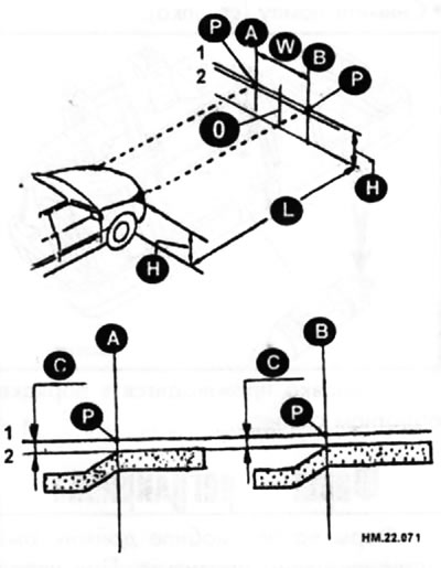Р — центр фары; Н — высота центров фар; W — расстояние между центрами фар; L — 10 м; С — 55 мм.