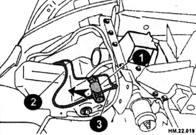Выцягніце помпу шклоамывальніка (1) у напрамку, паказаным стрэлкай на малюнку. Зніміце помпу з…