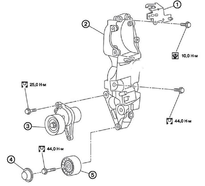 1. Wiring harness bracket.