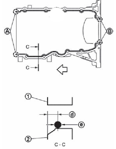 A: proeminență de 2 mm spre exterior.