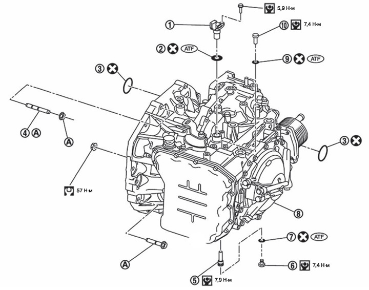 Как снять коробку кашкай Gearbox RE6F01A assembly - device (Nissan Qashqai 1 J10, 2006-2013) - "Transmiss