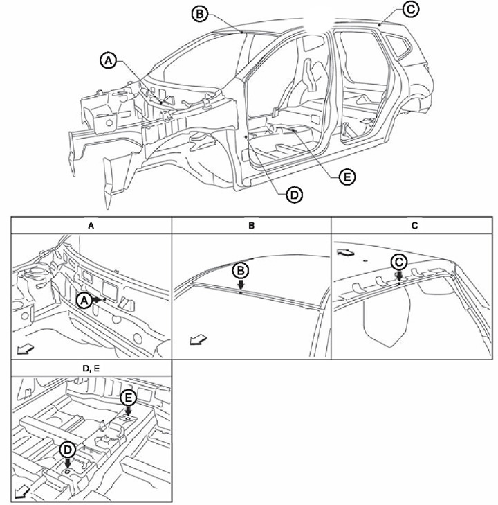 Централните знаци са разположени на всяка част на каросерията, за да определят центъра на…