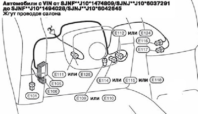 Жгут проводов салона (Ниссан Кашкай 1 J10, 2006-2013 ...