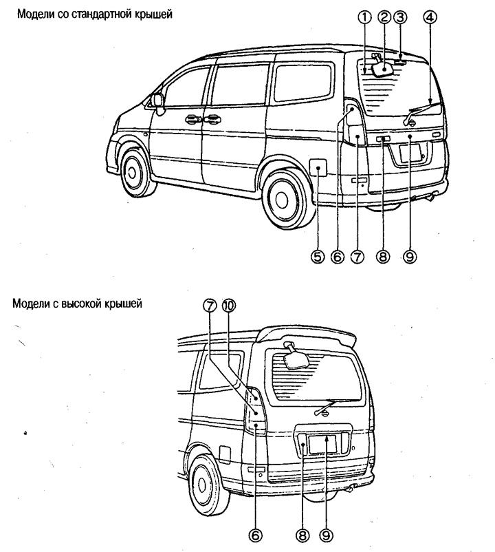 1. Абагравальнік задняга шкла