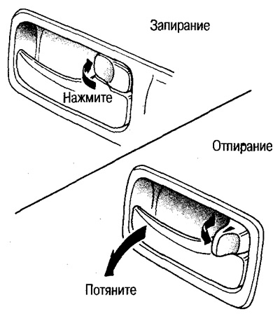 Запирание и отпирание дверей из салона (Ниссан Серена 2 C24, 1999-2005 ...