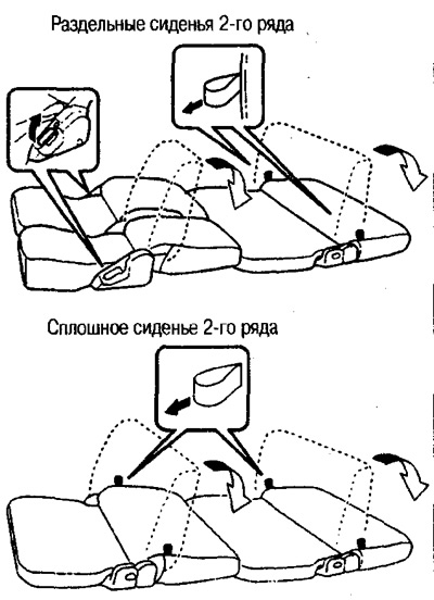 3. Sklopte operadlá sedadiel v druhom rade.