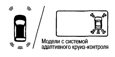 7. Індыкатар санараў (калі ёсць)