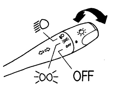 Калі сумясціць кропку на пераключальнік з надпісамі на рычагу, то ўключаюцца або адключаюцца…