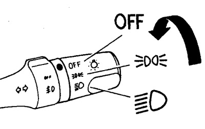 Калі сумясціць кропку на пераключальнік з надпісамі на рычагу, то ўключаюцца або адключаюцца…