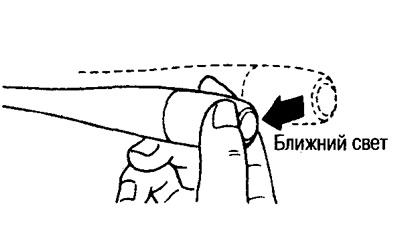 Калі пацягнуць рычаг на сябе далей становішчы для блізкага святла фар, тое загарыцца далёкае святло…
