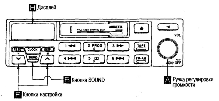 Примечание: Если в процессе регулировки управление прерывается на 10 сек. и более, то система…