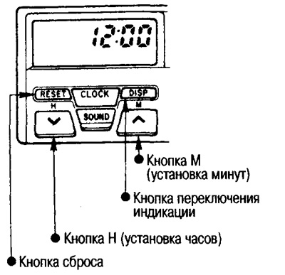 Если, удерживая нажатой кнопку переключения индикации (DISP), нажать на кнопку Н, показание часов…