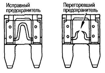 4. If the fuse is blown, replace it with another one of the same power.