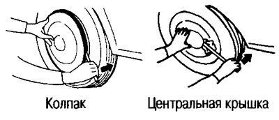 3. С помощью подходящего инструмента осторожно, не поцарапав (подложите тряпку), снимите колпак или…