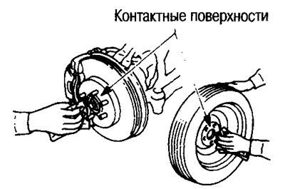 7. Протрите контактные поверхности ступицы и диска и установите запасное колесо.