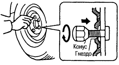 8. Закрутите гайки по часовой стрелке и слегка затяните их.