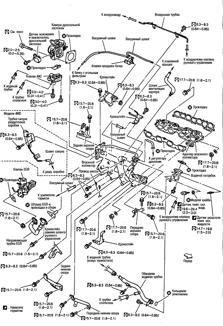 Впускной калектар — зняцце і ўстаноўка
