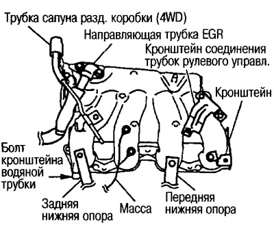 2. Зніміце кампаненты з правай часткі, гл. мал.