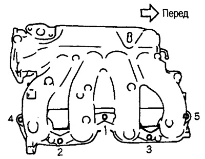 4. Адкруціце гайкі і балты ў парадку, адваротным паказанаму на малюнку.