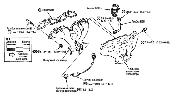 Лімітавае коробление: 0,3 мм