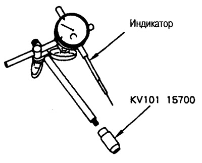5. Закруціце індыкатар на спецыяльную стойку.