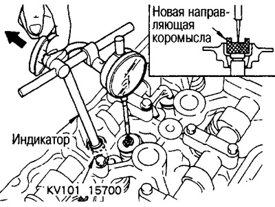 6. Устаўце стойку з індыкатарам у адтуліну пад гідраштурхальнік клапана, як паказана на малюнку.