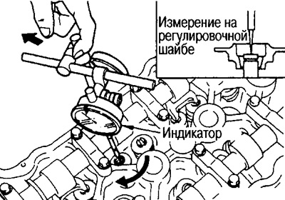 8. Утрымліваючы стрыжань (каб не хісталася стойка), перамесціце і ўсталюеце мац індыкатара на бок…