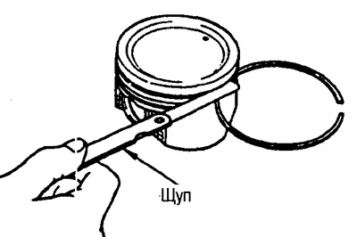 Калі зазор ненармальны, заменіце поршань і/або поршневае кольца.