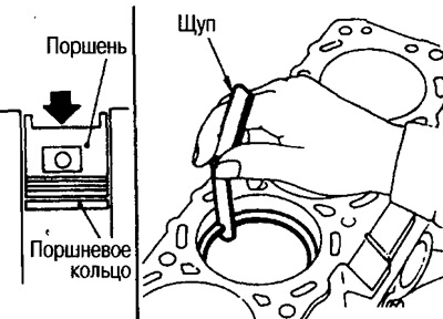 Пераканайцеся, што дыяметры цыліндраў у межах нормы. (Гл. далей раздзел «Дыяметр цыліндру»).…