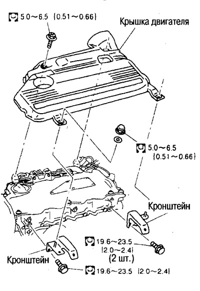 Снятие и установка крышки двигателя