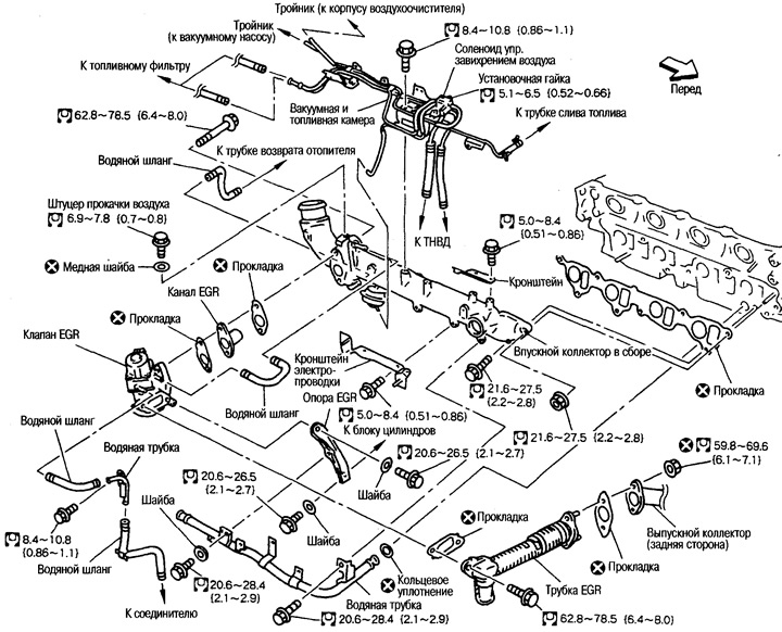 После установки удалите воздух из топливных трубок и шлангов с помощью рычага (из комплекта…