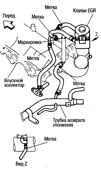 Устанавливайте шланги по меткам. Не перекручивайте шланги.