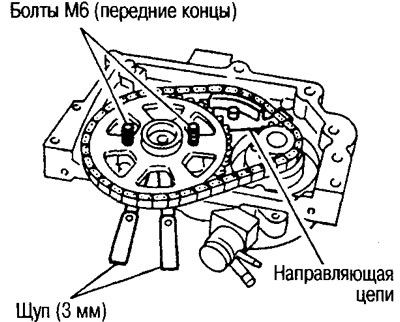 4. Установите приводную цепь на заднюю звездочку распредвала и на звездочку вакуумного насоса.