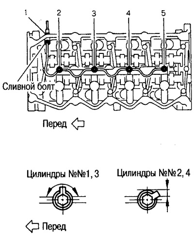 Адкруціце і зніміце ўсталявальныя ніты і накидные гайкі ў парадку, зваротным паказанаму на малюнку.