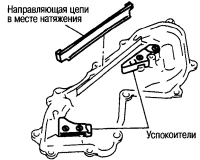 Не знімайте заспокійники, встановлені на звороті кришки (у двох місцях).