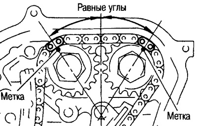 Повертаючи колінвал за годинниковою стрілкою, встановіть мітки на зірочках розподільних валів…