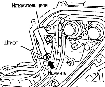 (1) Натисніть на плунжер і зафіксуйте його за допомогою штифта.