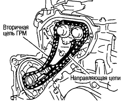 Ланцюг можна зняти не знімаючи зірочок.