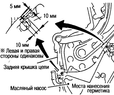 (2) Apply Three Bond 1207 sealant (KR510 00150) into two sections of the oil pump (connection…
