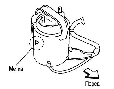 Задняя сторона (модели 4WD): R4
