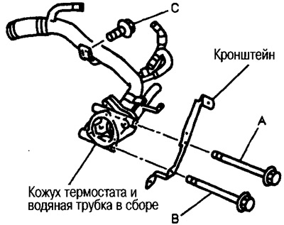 Nainštalujte vodovodné potrubie (s pripojeným krytom termostatu) k motoru nasledovne.