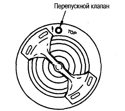 Inštalácia termostatu