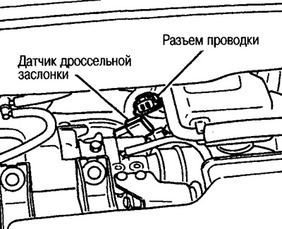 Проверка и регулировка угла опережения зажигания (Ниссан Серена 2 C24 ...