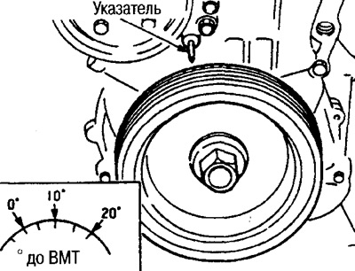 Пераканайцеся, што на абарачэннях х.х. кут апярэджанне запальвання складае 15±2° да ВМТ.