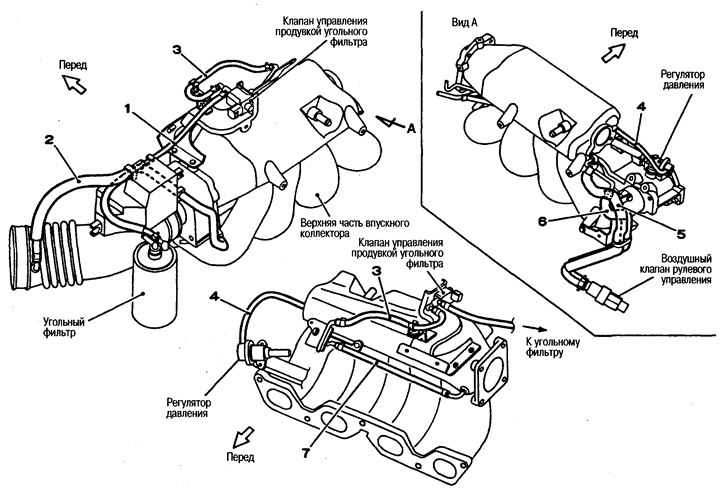 Схема разводки вакуумных шлангов и трубок