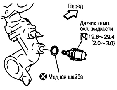 Датчик температуры охлаждающей жидкости (Ниссан Серена 2 C24, 1999-2005 ...