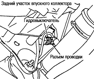 Отсоедините разъем проводки гидровыключателя.