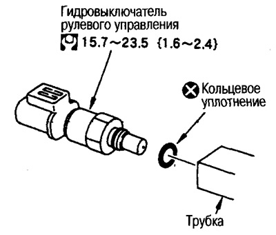 2. Снимите гидровыключатель.